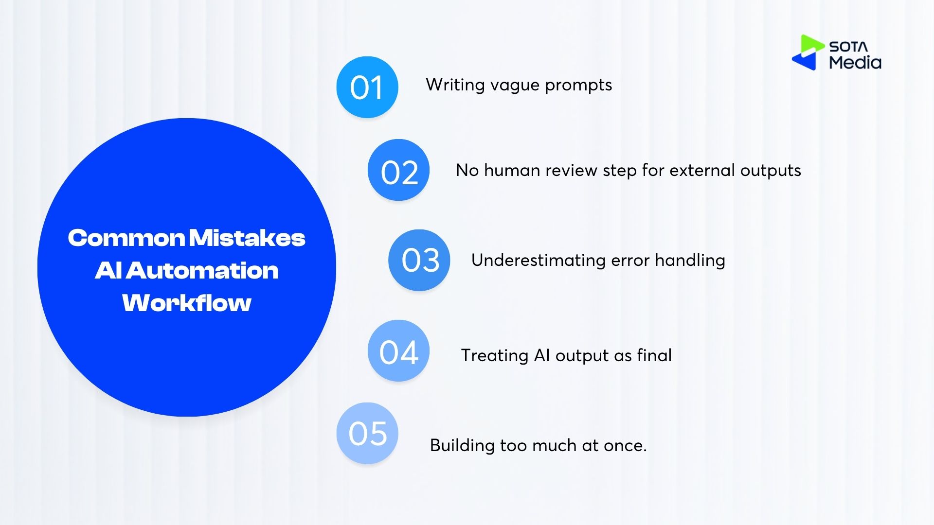 Common Mistakes of AI Automation Workflow
