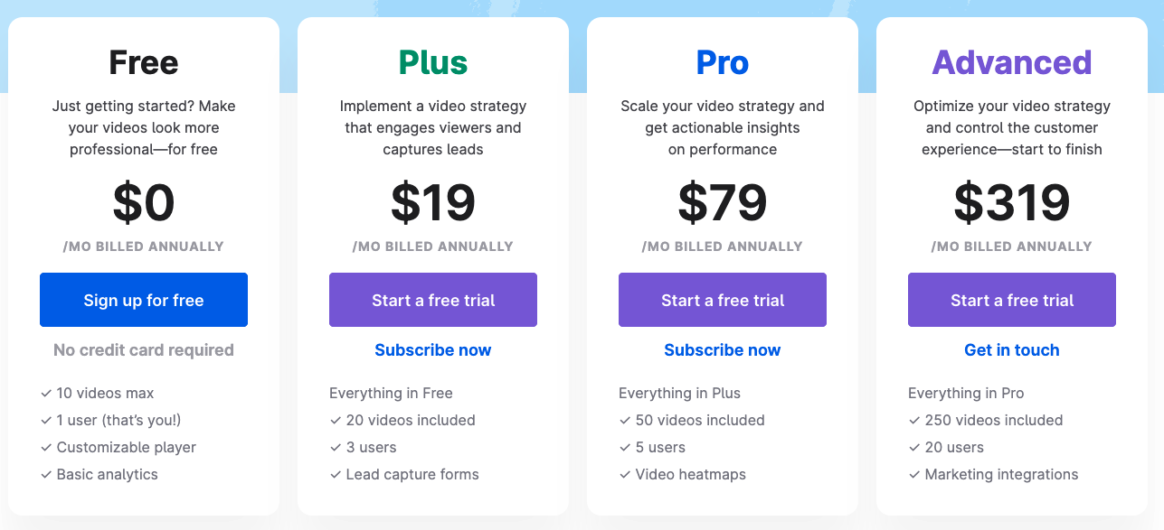 an example of freemium pricing of SaaS