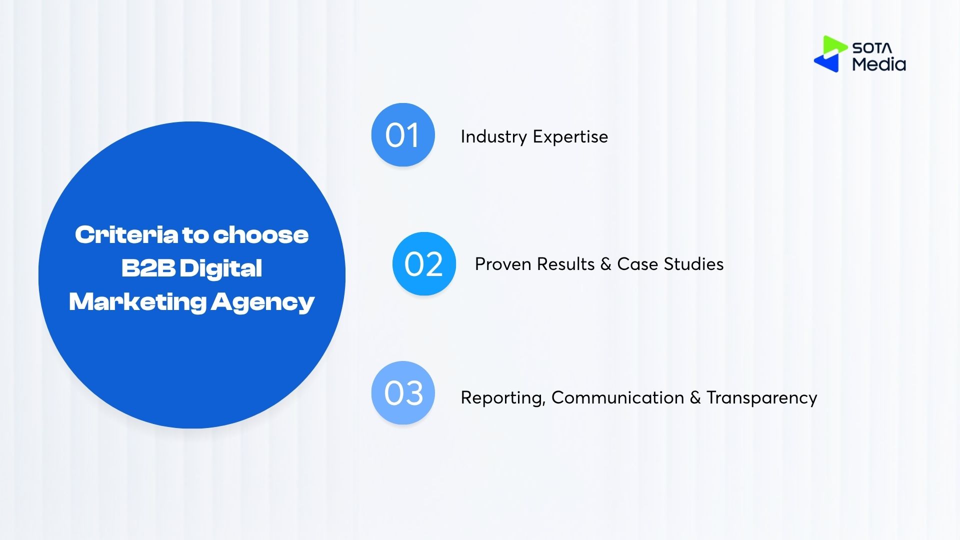 10 Best B2B Digital Marketing Agency for your Business (2026) 22 Three criteria to choose a great B2B Digital Marketing Agency