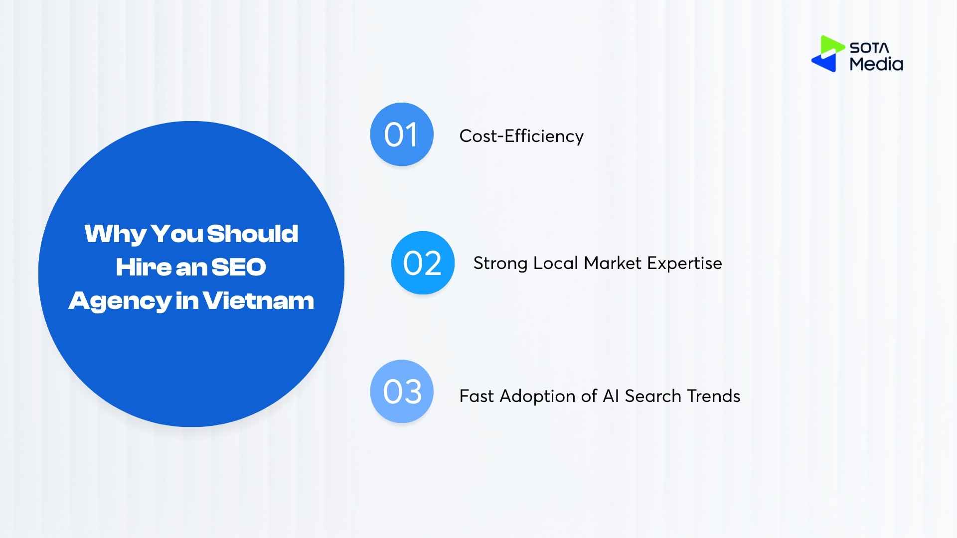 Top 10 Best SEO Agency in Vietnam for Your Brand (2026) 22 Reasons that you should hire an SEO agency form Vietnam