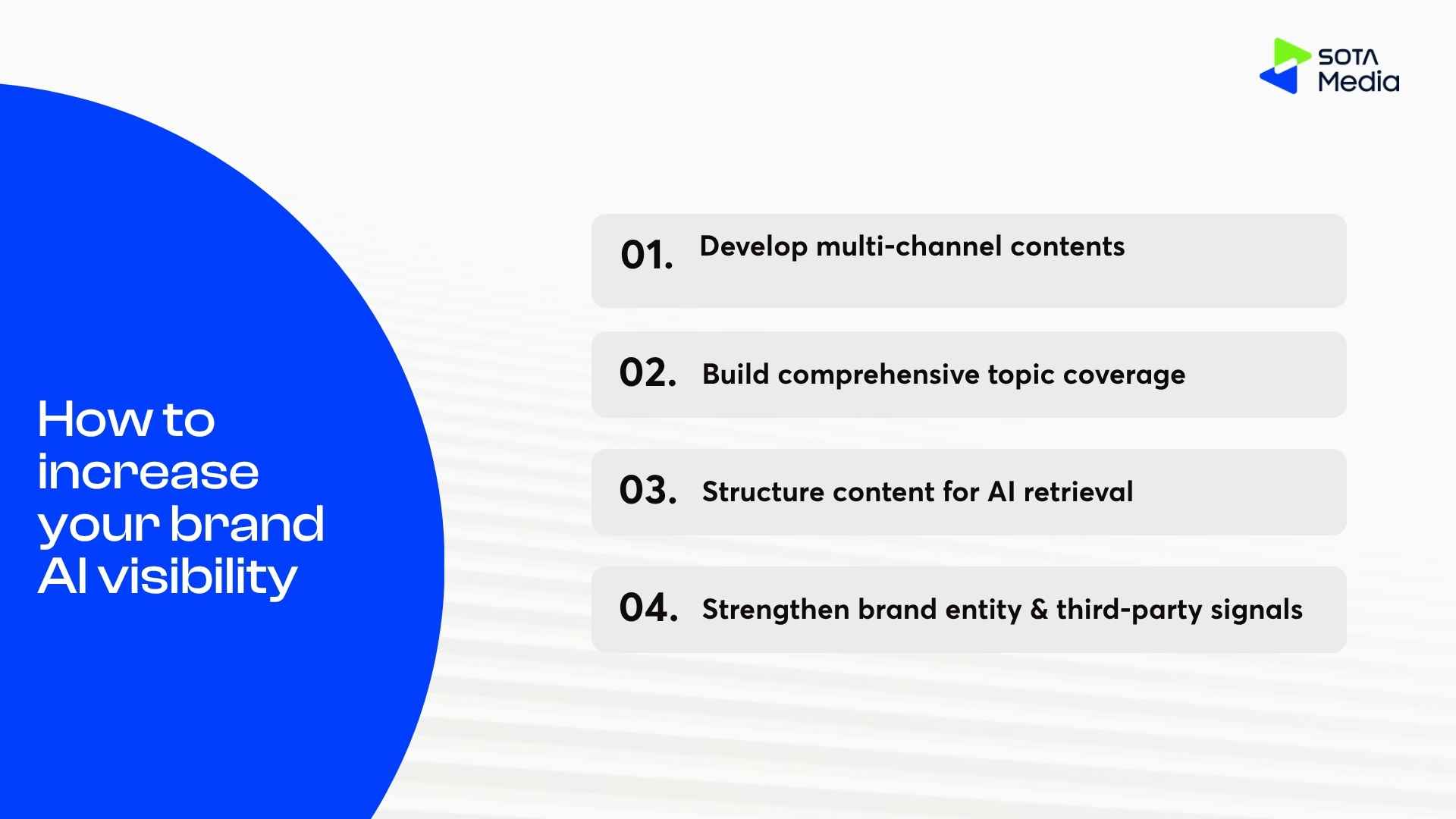 AI Visibility: What Is It and Why Does It Matter for Your Brand in 2026? 5 4 ways to increase your brand AI visibility