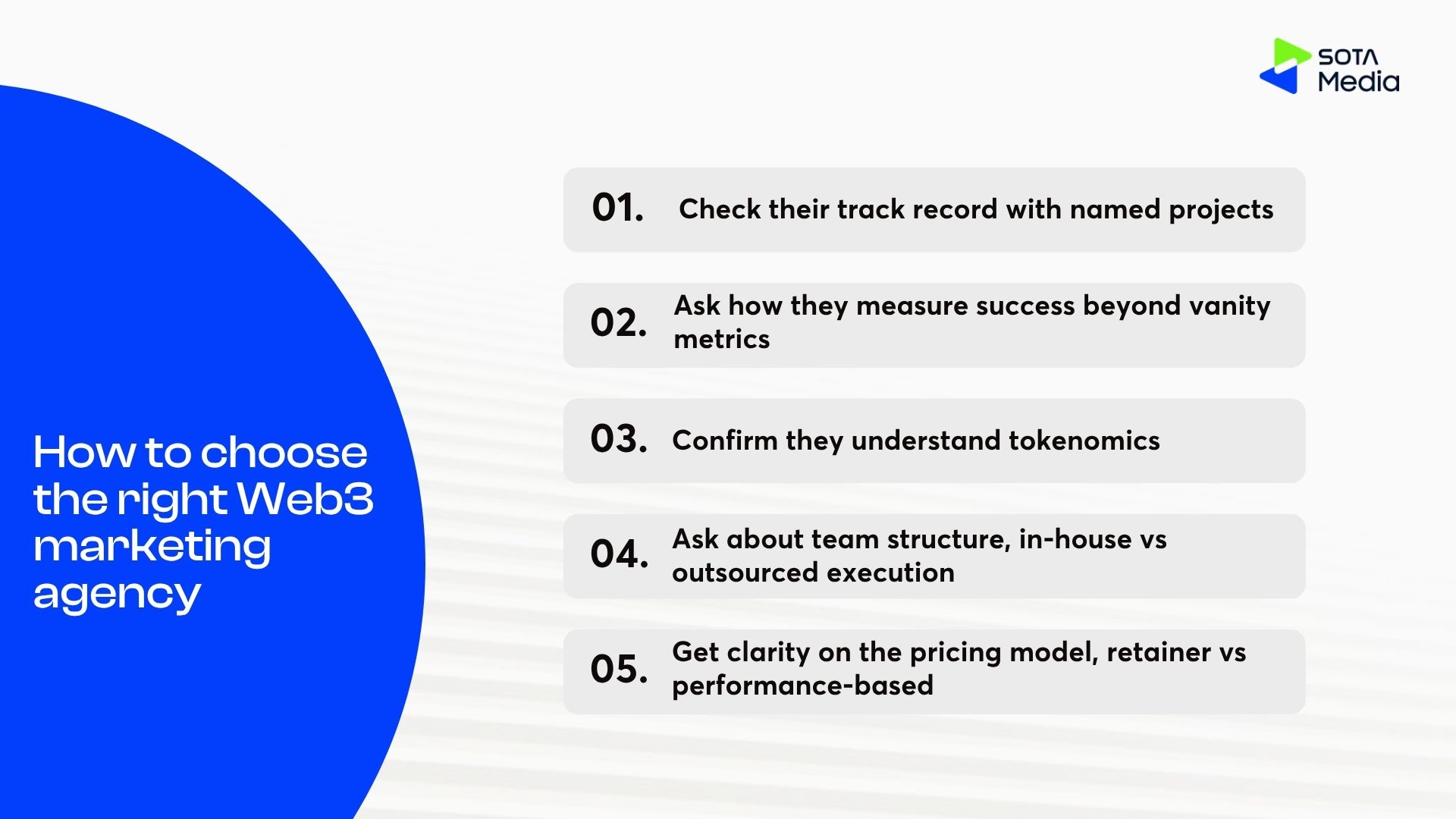 Web3 Marketing Agency: Definition, Benefits, and How to Choose the Right One 10 How to choose the right Web3 marketing agency
