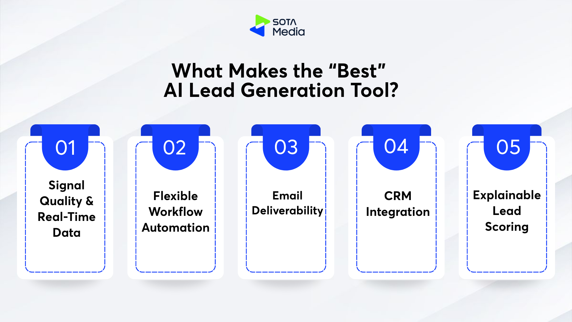 10 Best AI Lead Generation Tools for B2B Sales in 2026 12 Infographic listing 5 key features of the best AI lead generation tools: real-time data, workflow automation, email deliverability, CRM integration, and lead scoring