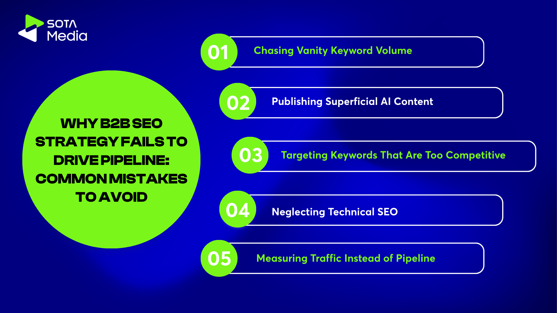 B2B SEO strategy for Pipeline Growth: A complete guide (2026) 6 Inforgraphic showing 5 common mistakes that cause B2B SEO strategies to fail to drive pipeline, including: vanity keywords, superficial AI content, and ignoring technical SEO