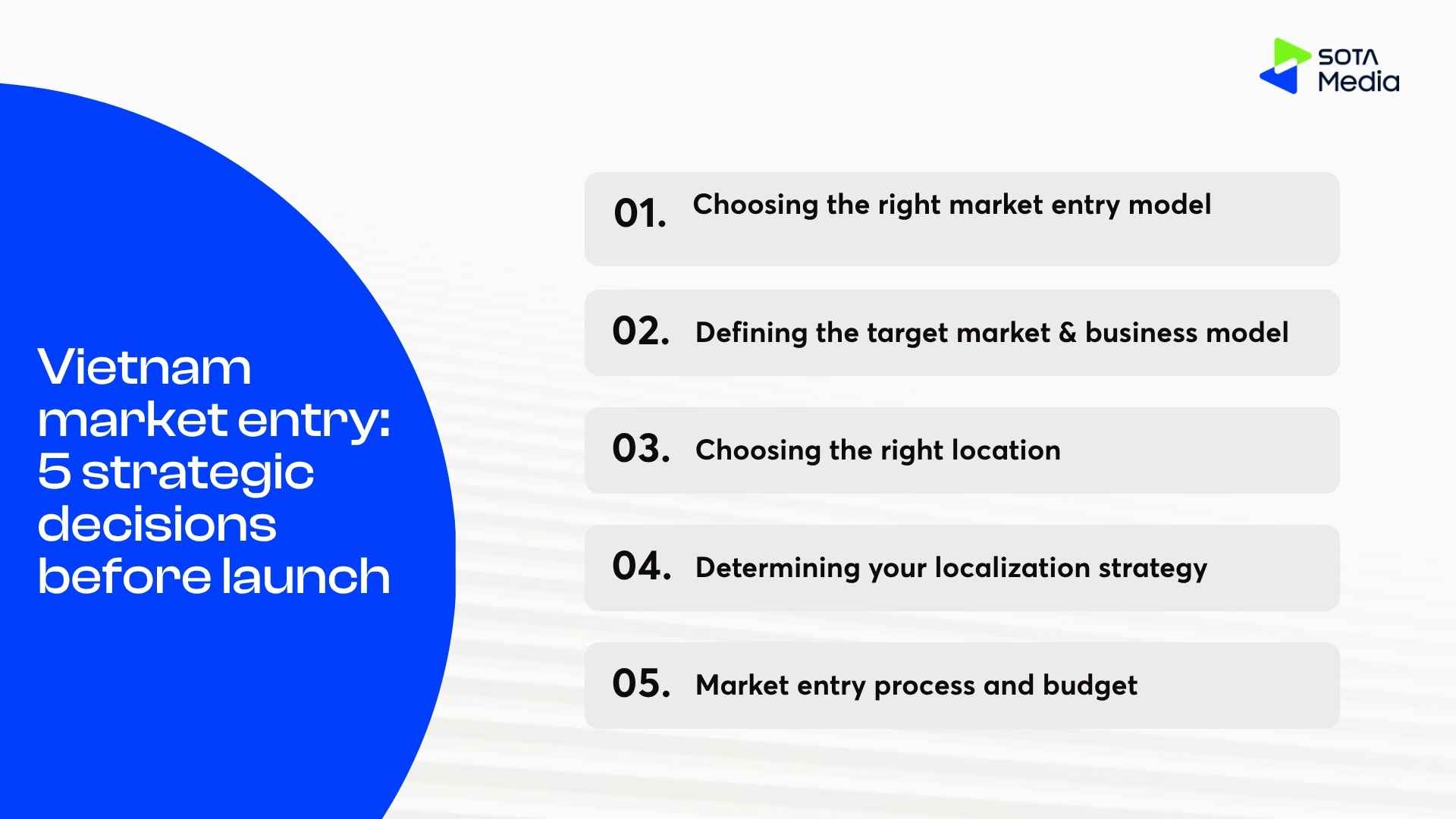 5 strategic decisions before launch
